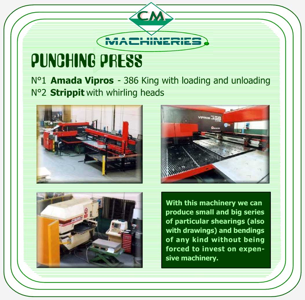 Machinery