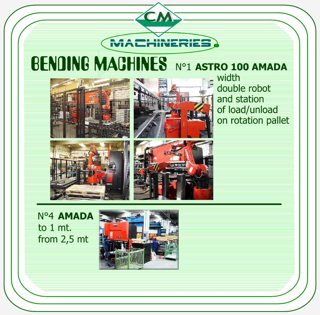 Machinery