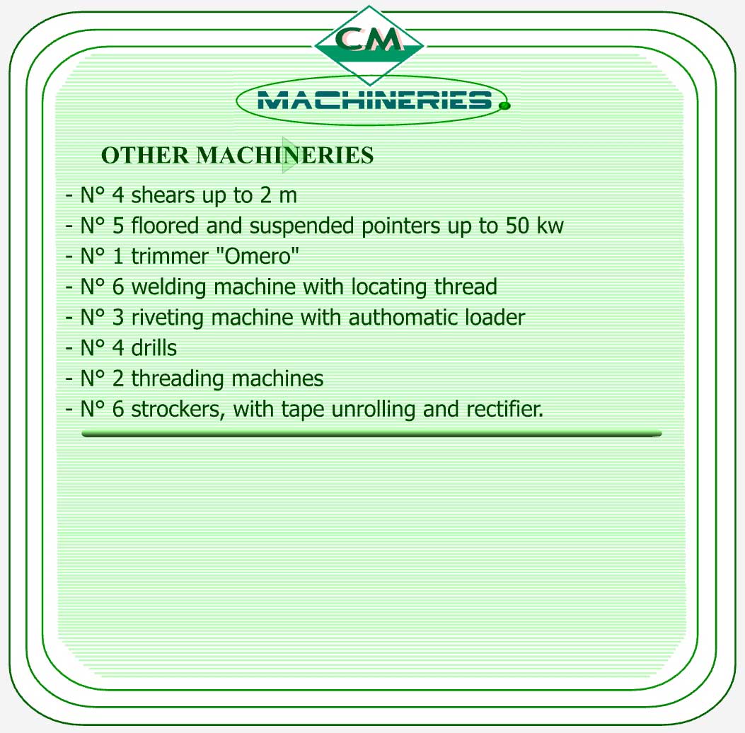 Machinery